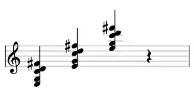 Sheet music of E m9#5 in three octaves